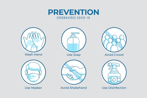 Covid 19 Prevention