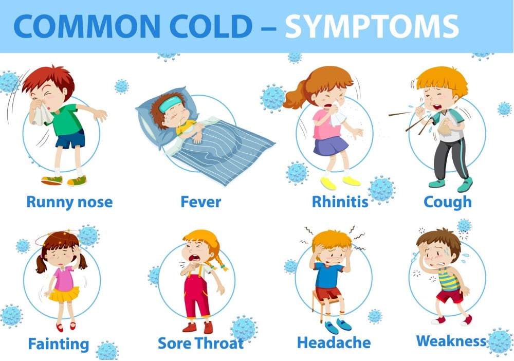 Common cold symptoms