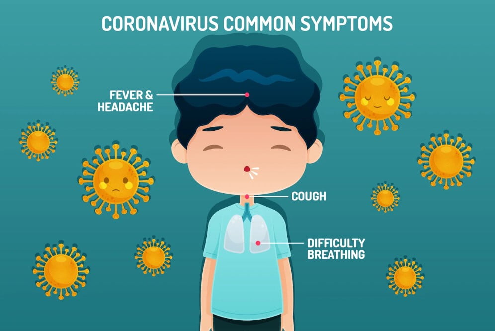 Coronavirus concept common symptoms