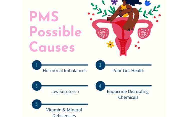 pms symptoms chart